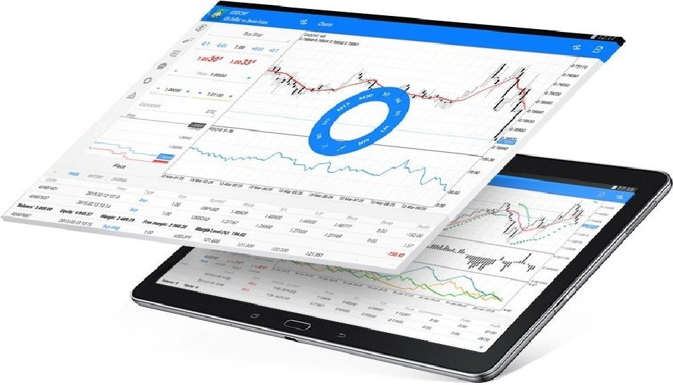 MetaTrader 4 Android: Trade Forex Anytime with Mobile Precision