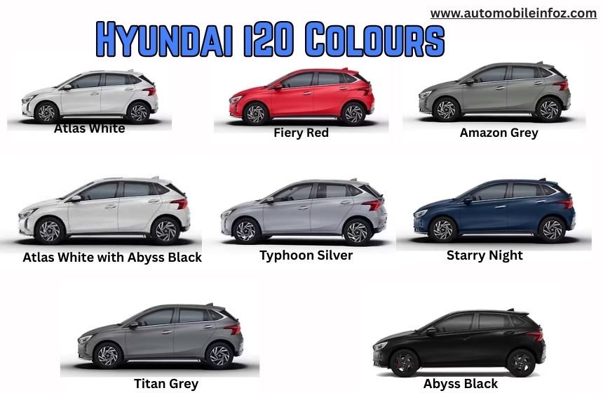 Hyundai i20 Colours