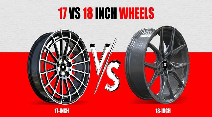 Lightweight 17-Inch Wheels That Improve Handling and Control