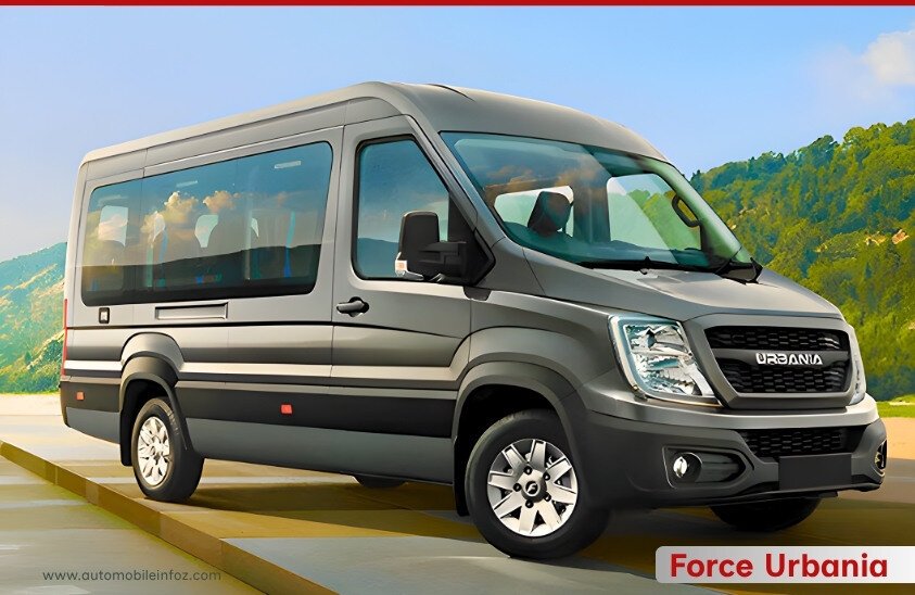 Force Urbania