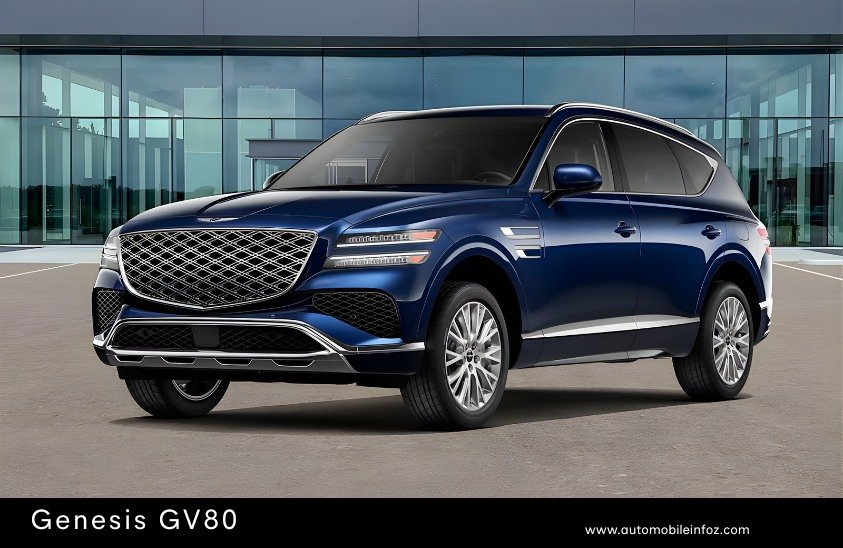 Genesis GV80