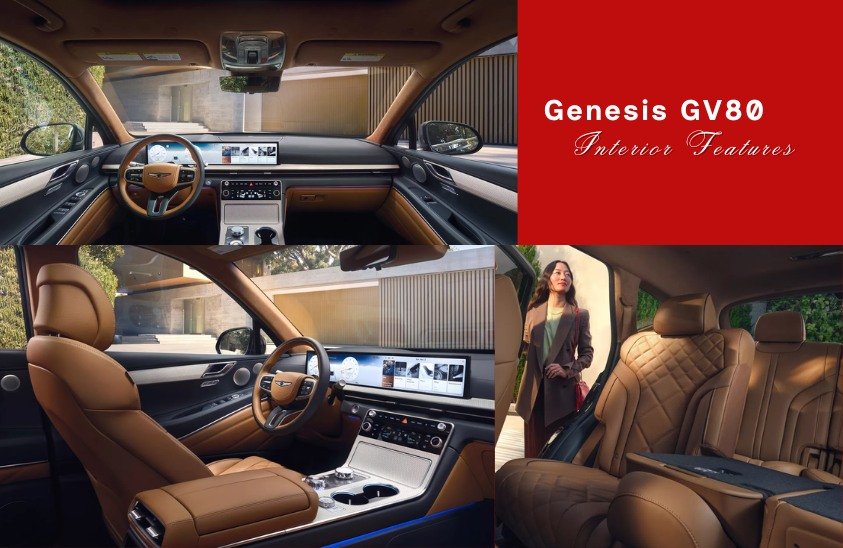Genesis GV80 Interior
