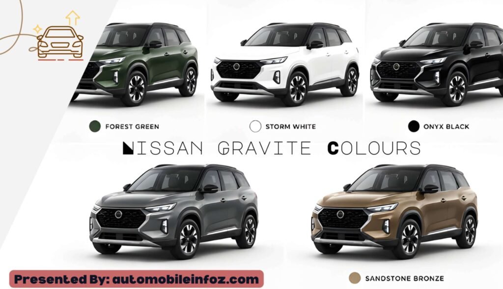 Nissan Gravite Colours