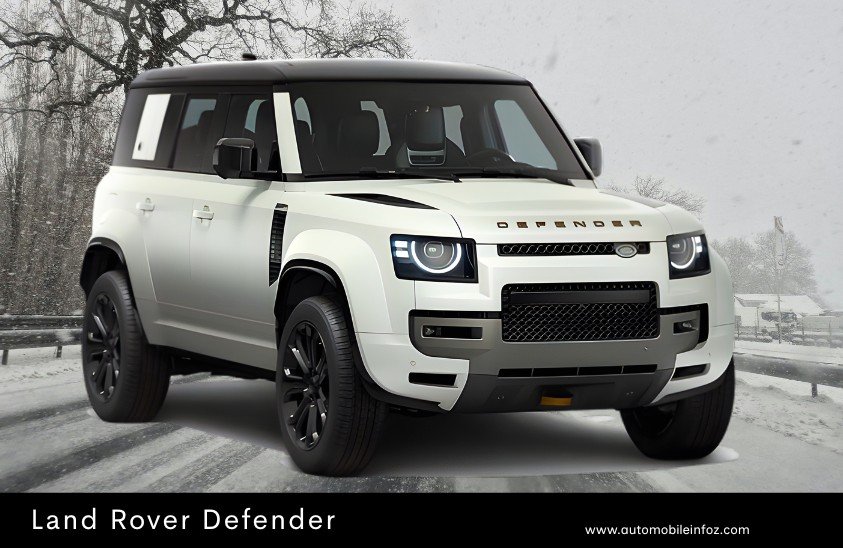 Land Rover Defender Car Price In India