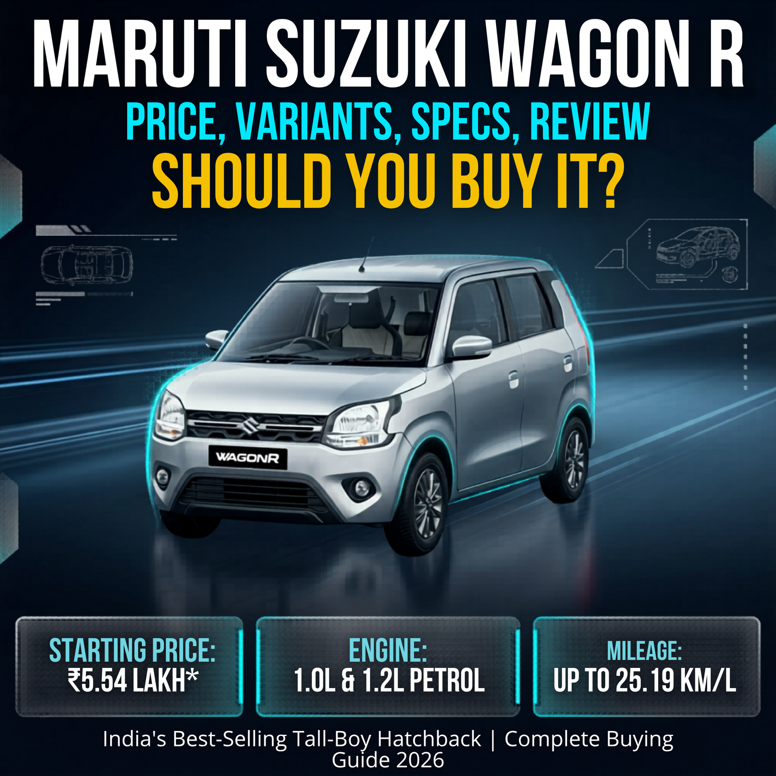 Maruti Suzuki WagonR: Price, Variants, Specs, Review, Should You Buy It?
