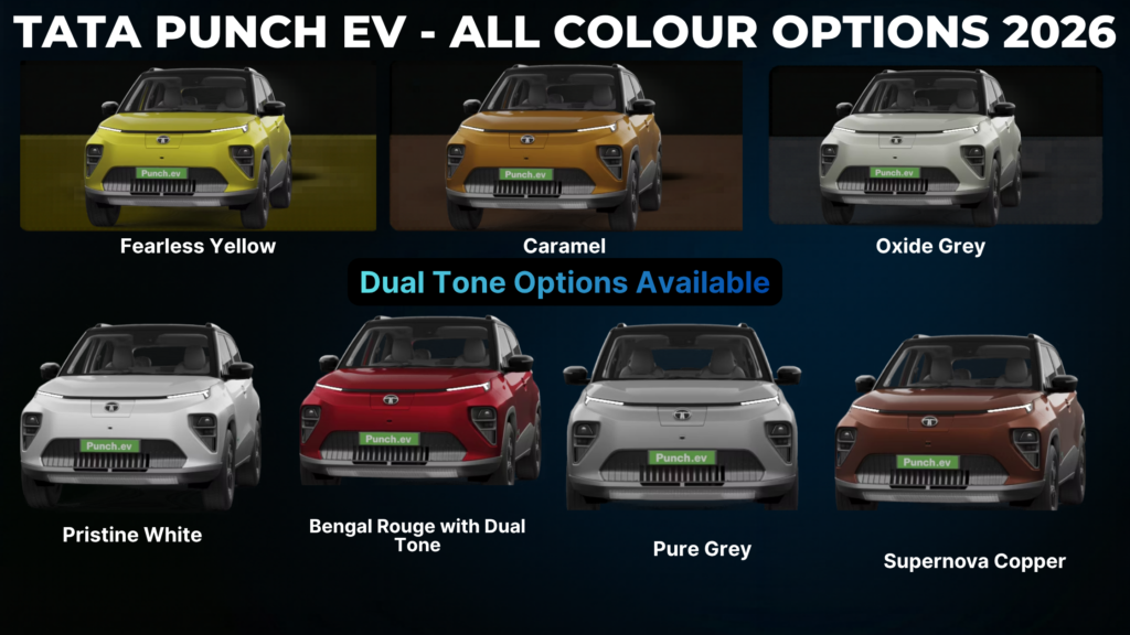 2026 Tata Punch EV colour options including Fearless Yellow, Bengal Rouge, Pristine White and Supernova Copper
